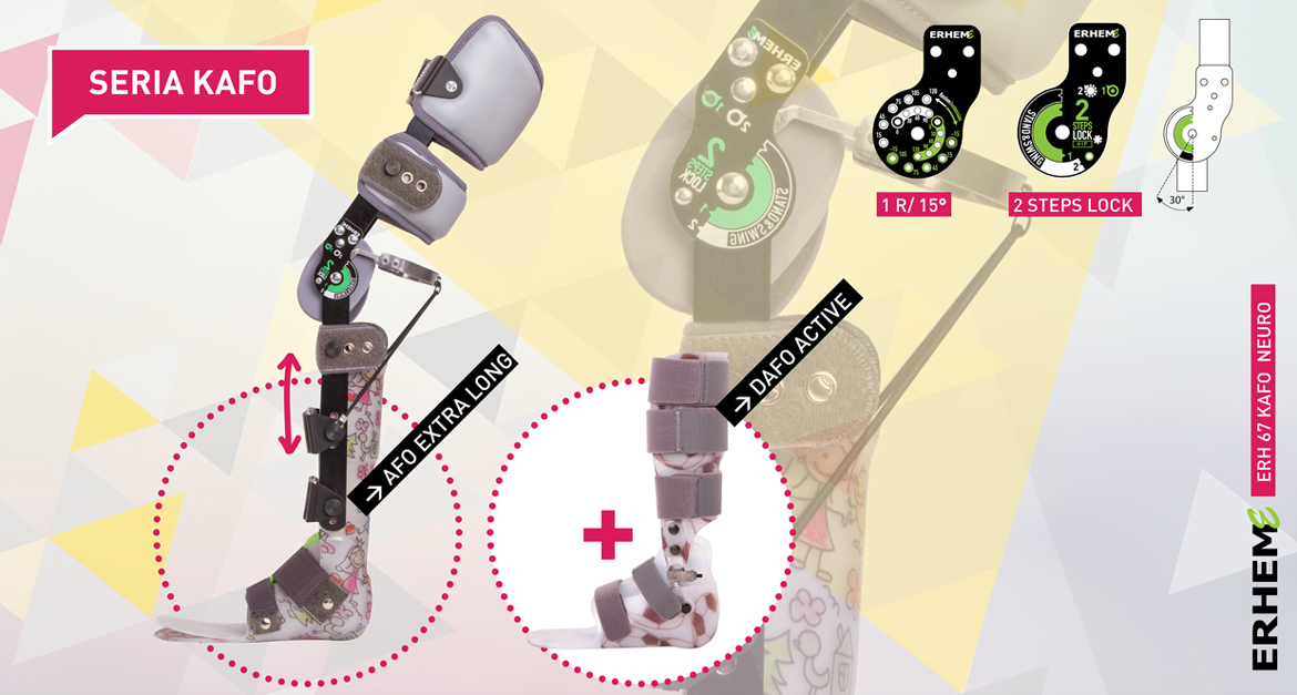 ERH 67 Splint-strap lower limb apparatus with sandal, KAFO Neuro series/ przegub kolana 1R/15, foot Basic